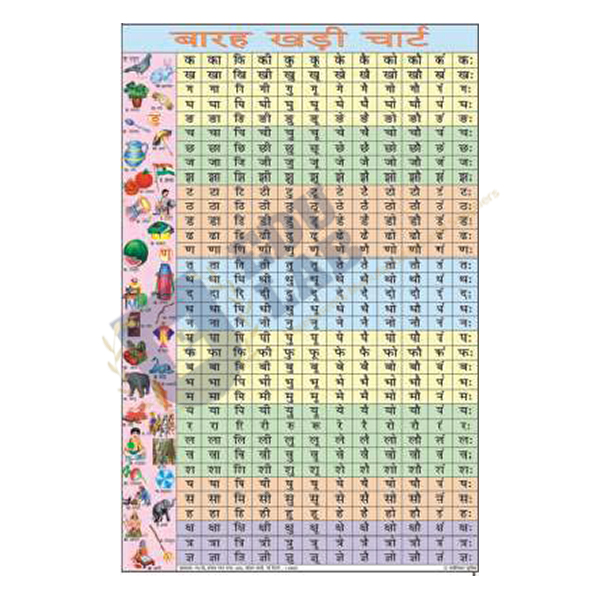Hindi Barakhadi Chart