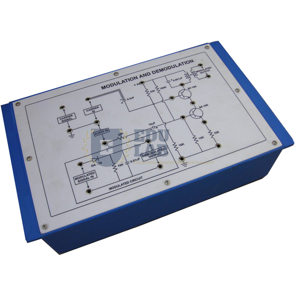 Digital Modulation Demodulation