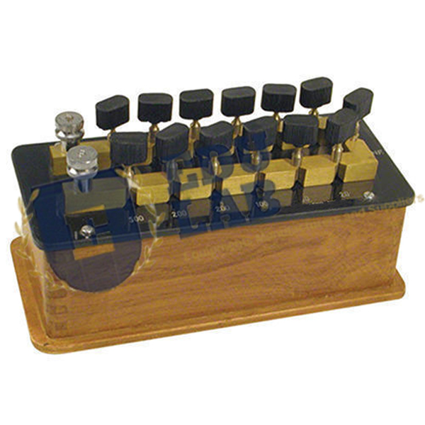 Resistance Box