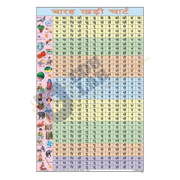 Hindi Alphabet Chart Hindi Alphabet Chart Manufacturers Hindi 