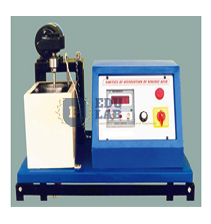 Kinetics of Dissolution of Benzoic Acid