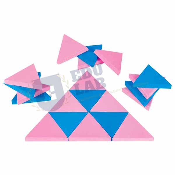 Ratio of Areas of Similar Triangles