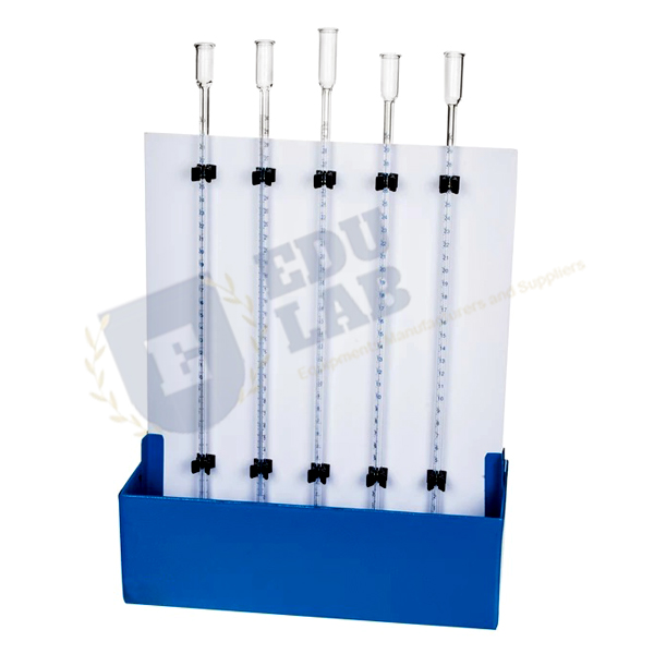 Expansion of Liquid Apparatus