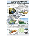 Factors that Affect Climate Chart