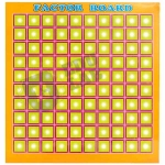 Factor Board