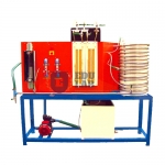 Flow Through Helical Coil