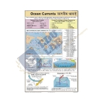 Ocean Currents Chart