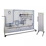 Fluid Friction Apparatus